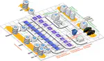 Towards the use of Data Engineering, Advanced Visualization techniques and Association Rules to support knowledge discovery for public policies